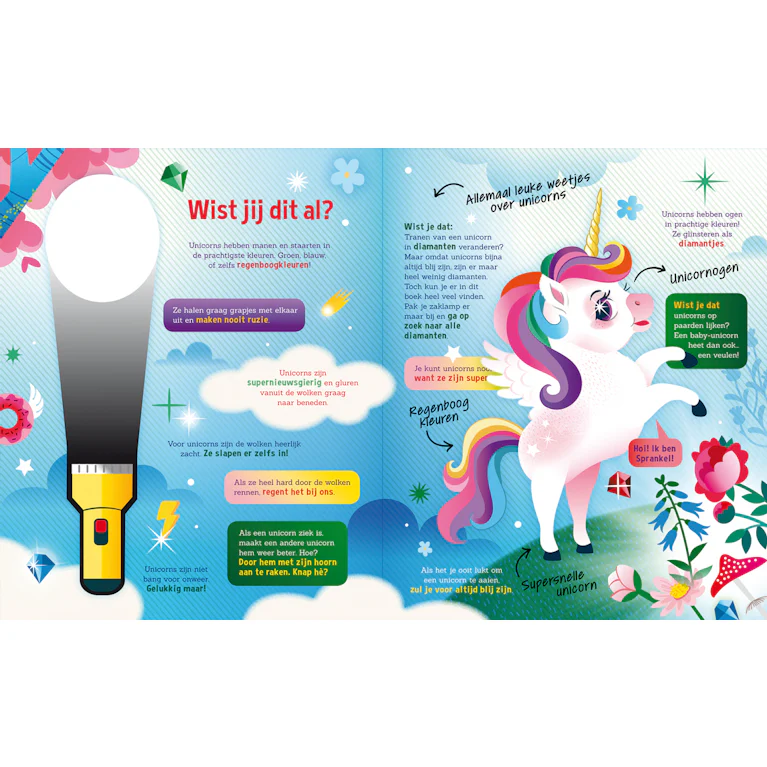 Speuren naar unicorns